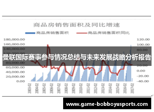 曼联国际赛事参与情况总结与未来发展战略分析报告