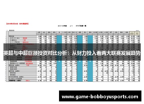 英超与中超巨额投资对比分析：从财力投入看两大联赛发展趋势