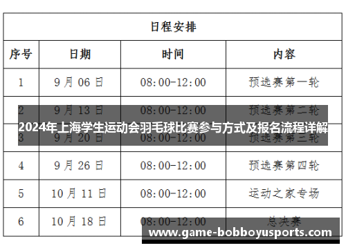 2024年上海学生运动会羽毛球比赛参与方式及报名流程详解