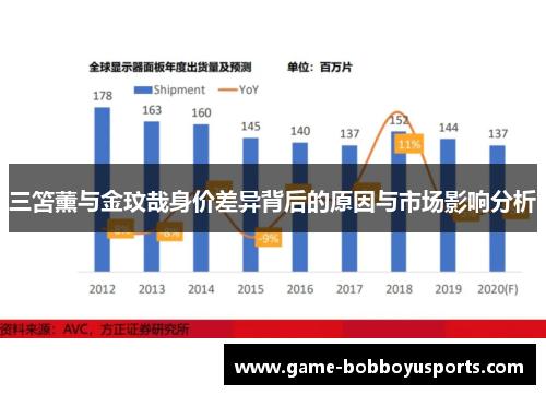 三笘薰与金玟哉身价差异背后的原因与市场影响分析