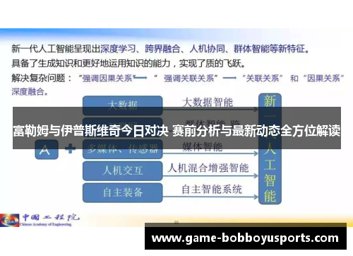 富勒姆与伊普斯维奇今日对决 赛前分析与最新动态全方位解读