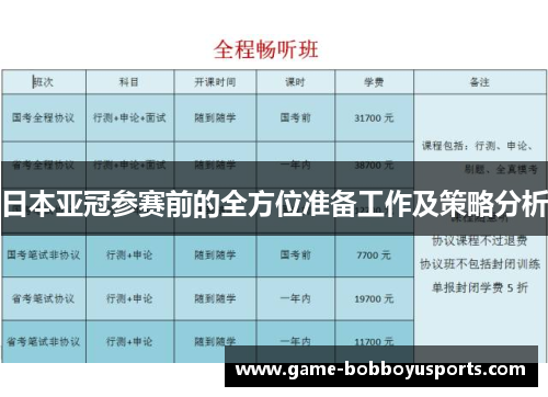日本亚冠参赛前的全方位准备工作及策略分析