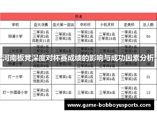 河南板凳深度对杯赛成绩的影响与成功因素分析