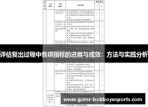 评估复出过程中各项指标的进展与成效：方法与实践分析