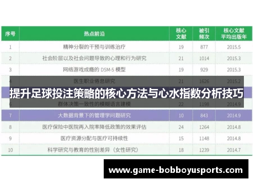 提升足球投注策略的核心方法与心水指数分析技巧