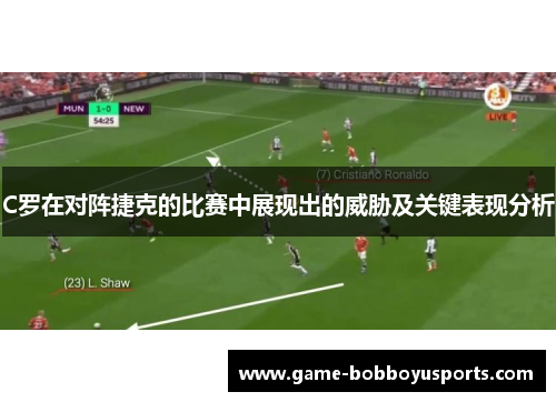 C罗在对阵捷克的比赛中展现出的威胁及关键表现分析