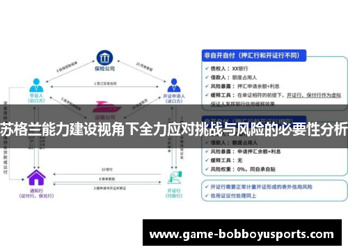苏格兰能力建设视角下全力应对挑战与风险的必要性分析