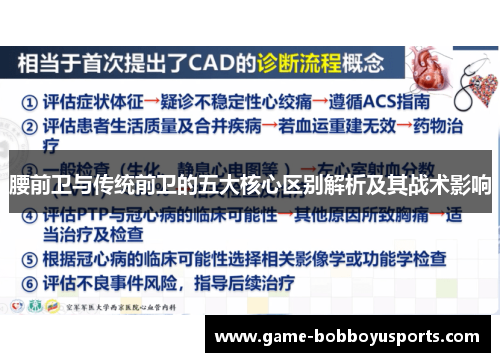 腰前卫与传统前卫的五大核心区别解析及其战术影响