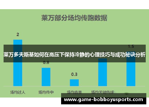莱万多夫斯基如何在高压下保持冷静的心理技巧与成功秘诀分析