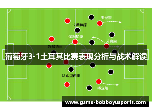 葡萄牙3-1土耳其比赛表现分析与战术解读